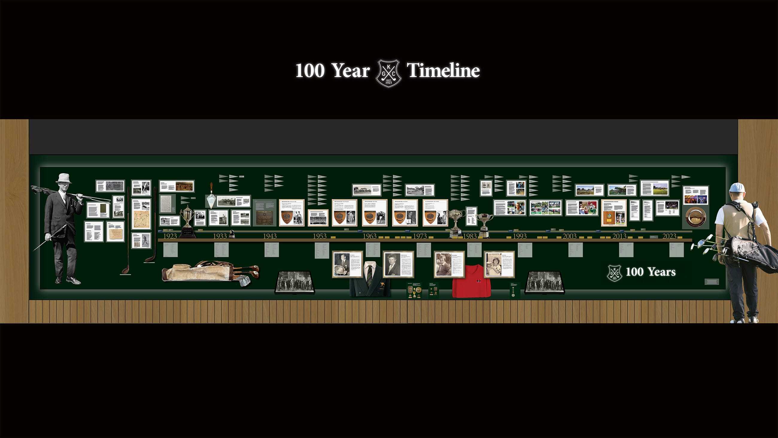 Kooyonga Golf Club Centenary Case Study Deck v1 5 image